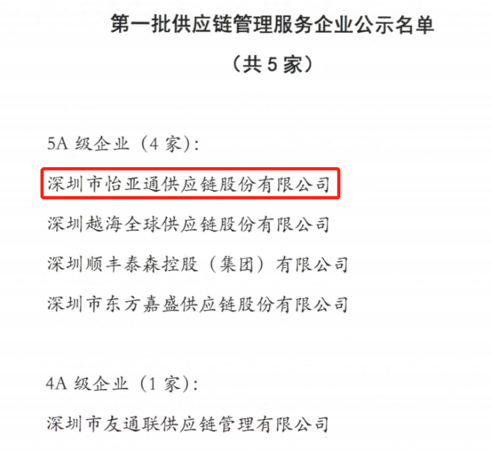 喜迎開門紅 | 怡亞通入圍“5A級供應(yīng)鏈服務(wù)企業(yè)”榜單